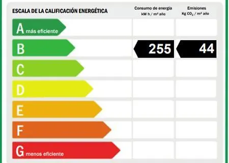 De Espana Paterna